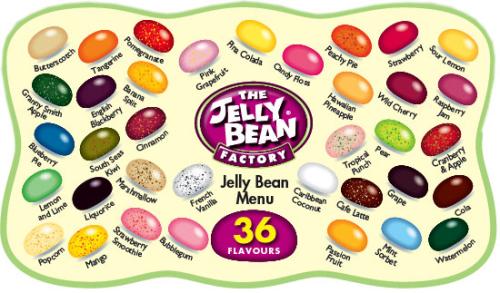 Jelly beans......yummy!!!!